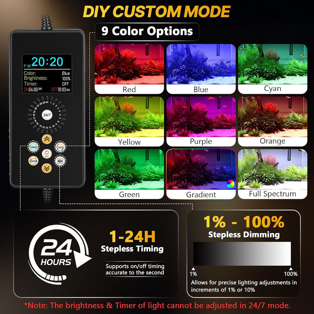 fishkeeper Clip on Aquarium Light for Plants, 6 Row LED Brightness