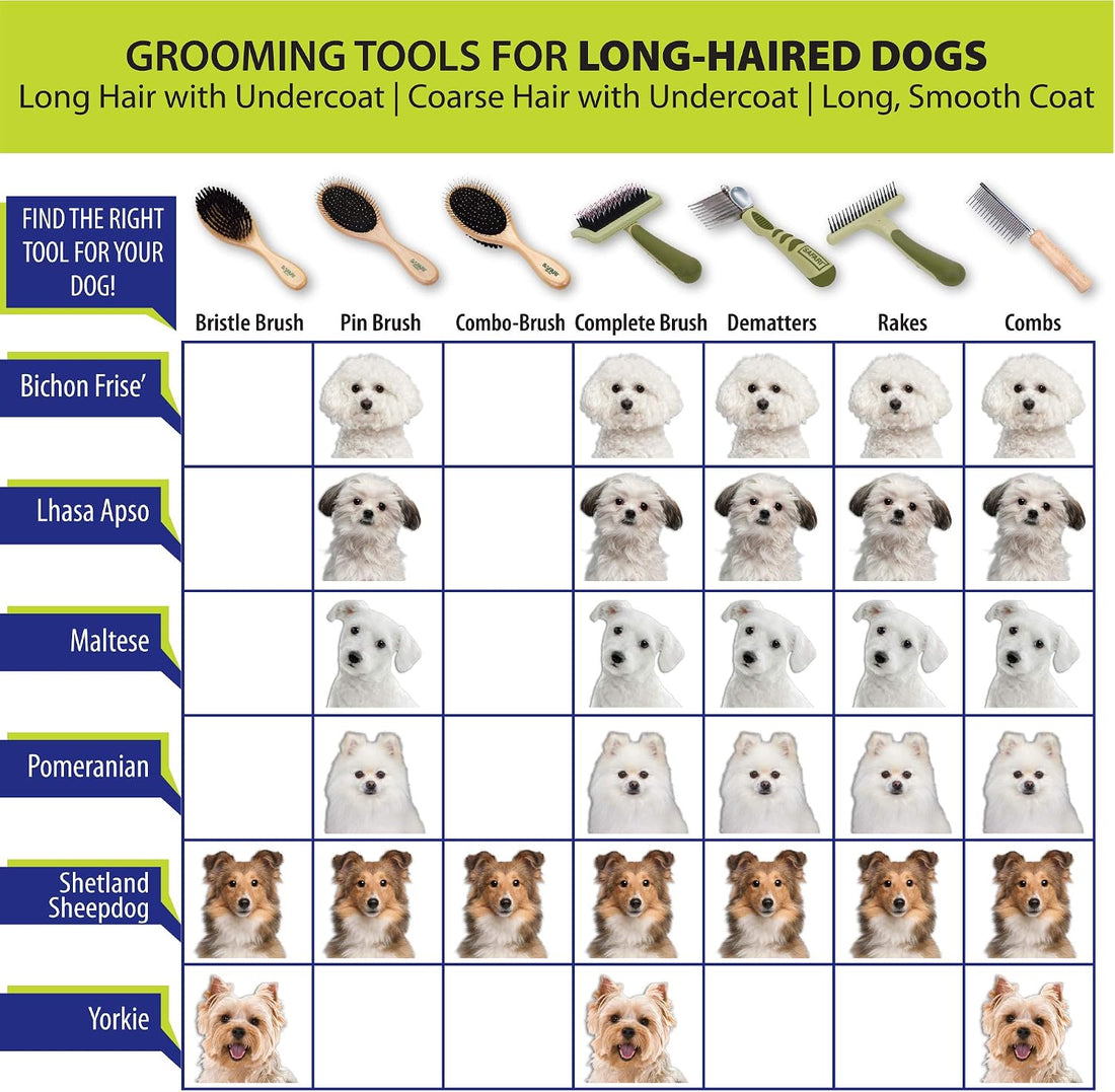 Coastal Pet - Safari - Dog Flea Comb - Dog Grooming Supplies