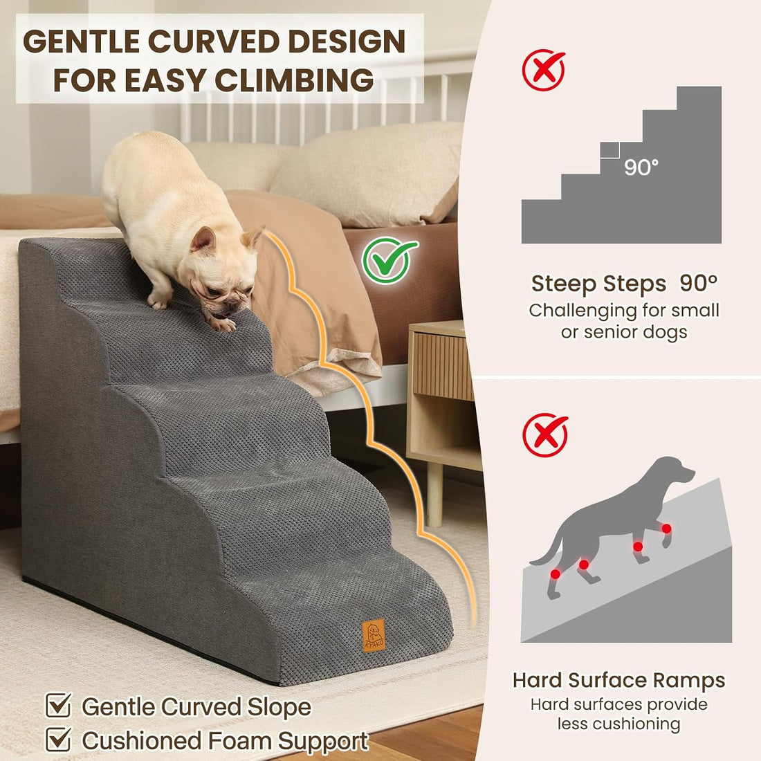 Pet Stairs for High Beds, 28.2" H 5-Step Dog Steps for Small & Medium