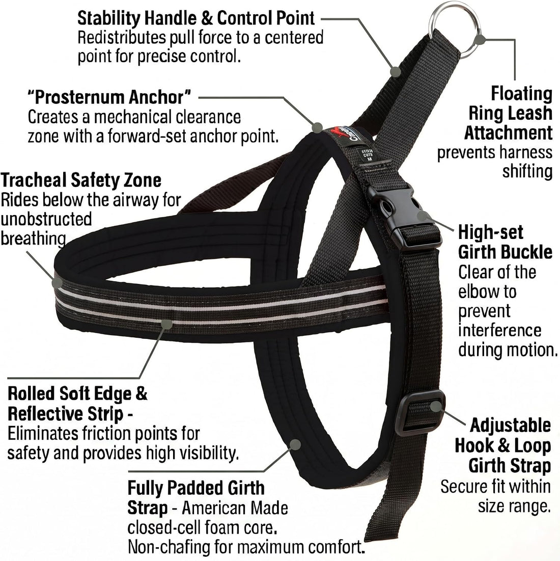 ComfortFlex No-Choke Non-Chafe Sport Dog Harness, Small/Medium
