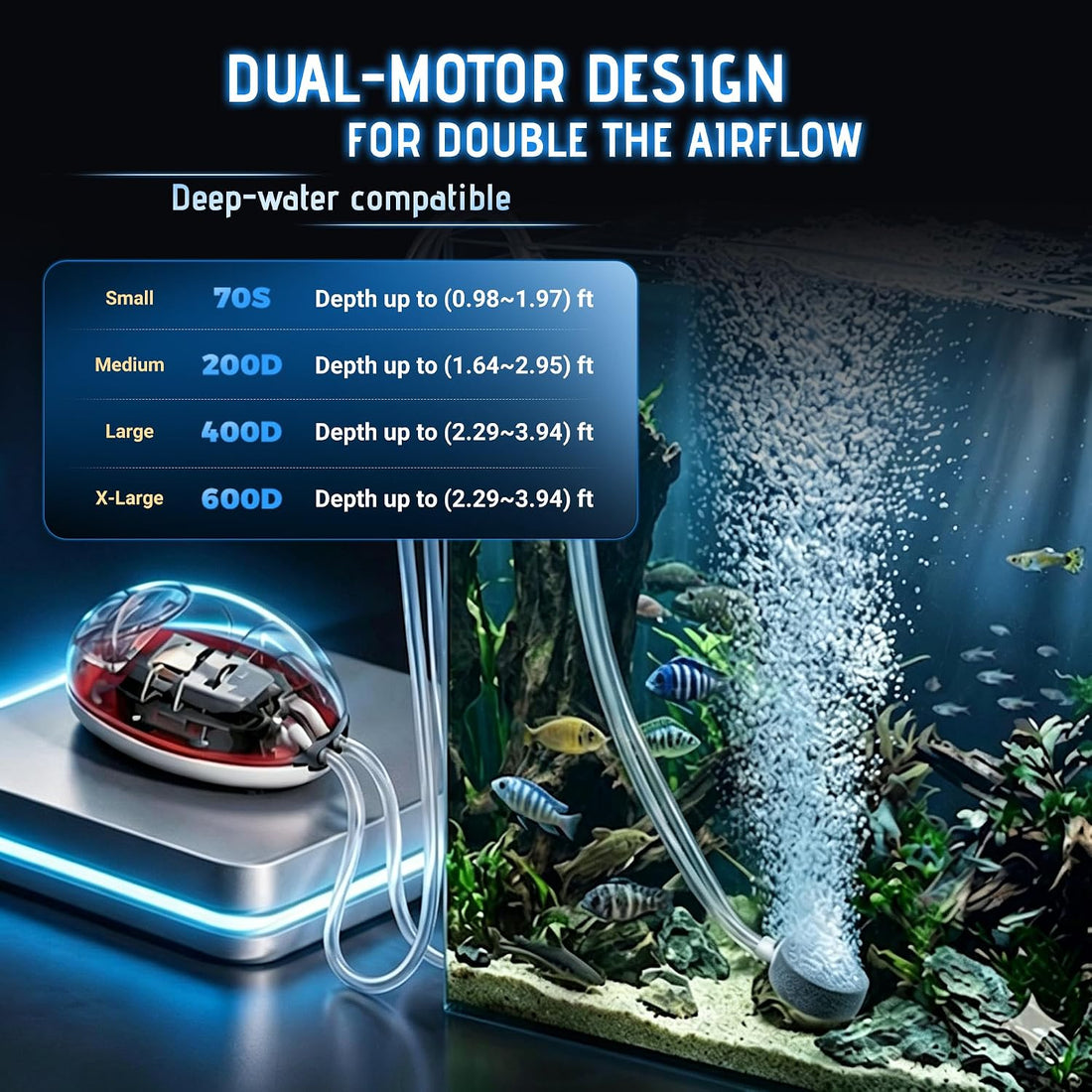 AQUASMITH No-Hum Whisper-Quiet Aquarium Air Pump,<25dB Adjustable