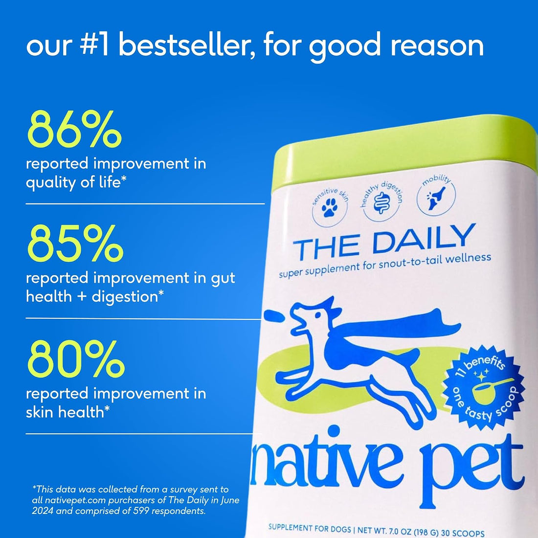 Native Pet The Daily Dog Vitamins & Supplements