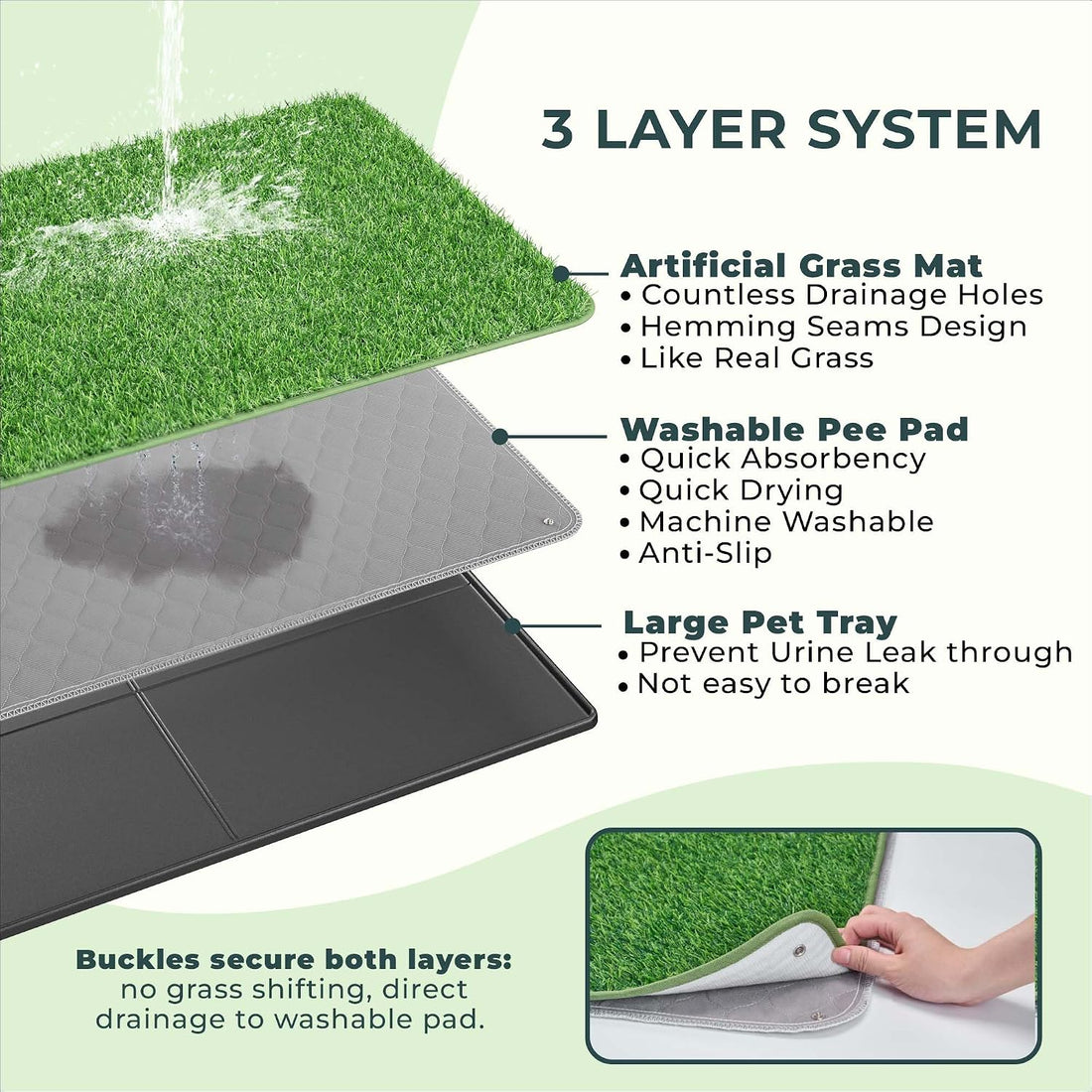BurgeonNest Dog Grass Pad with Tray 34.2"x24"