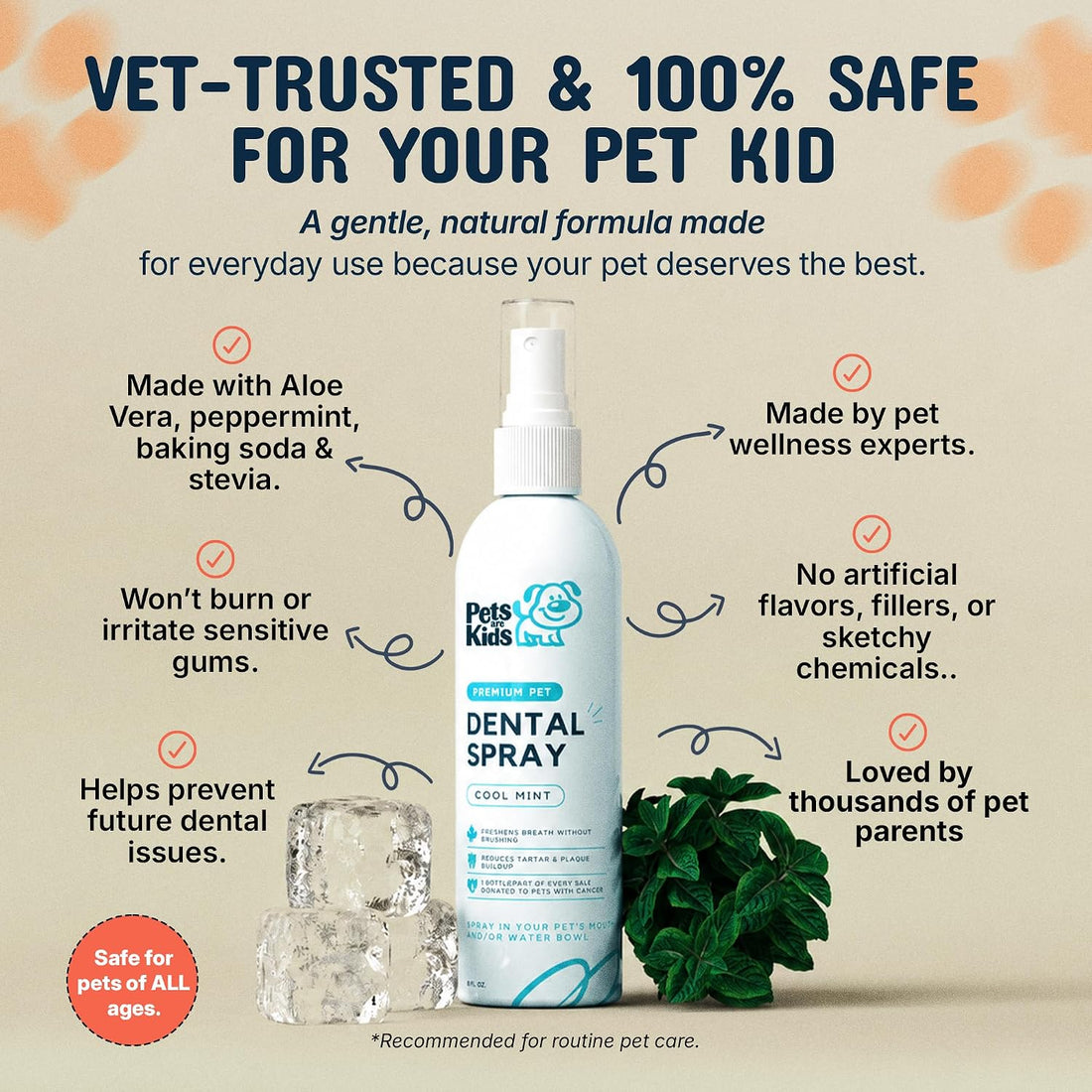 Pets are Kids Dog Dental Spray with Mint Formula Water Additive, 8oz