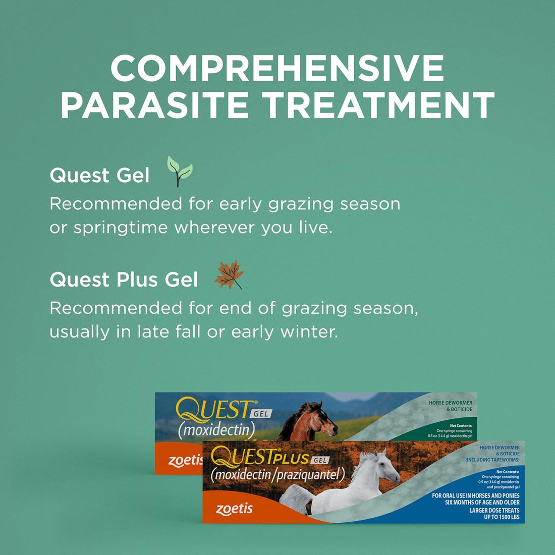 Quest (moxidectin) Gel Dewormer for Horses, 0.5 oz Syringe