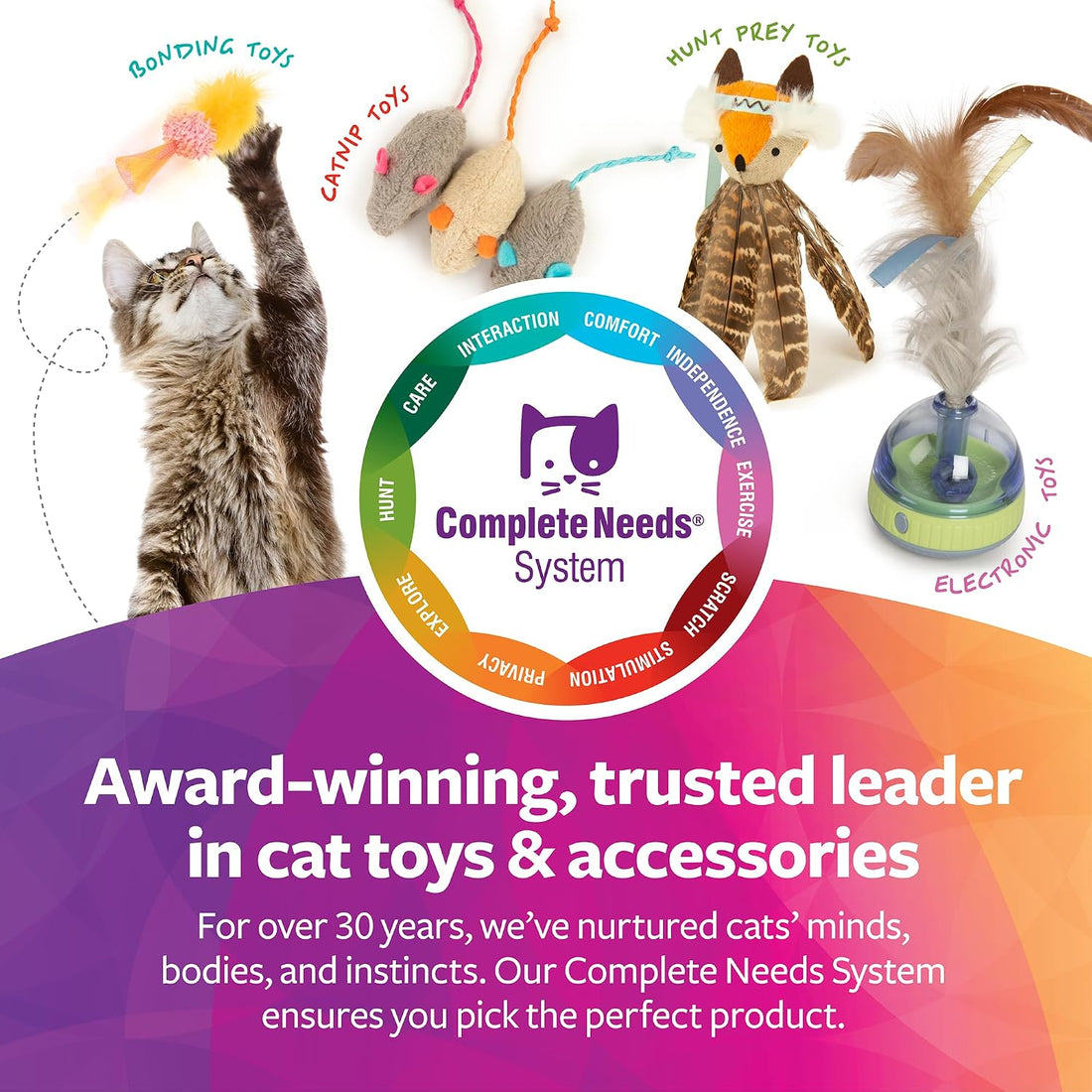 SmartyKat Scratch Up Corrugated Hanging Cat Scratcher