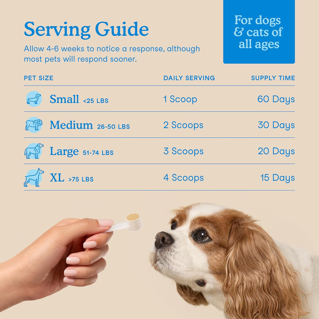Fera Pets Cat & Dog Fresh Breath Dental Support Powder, 60 Scoops