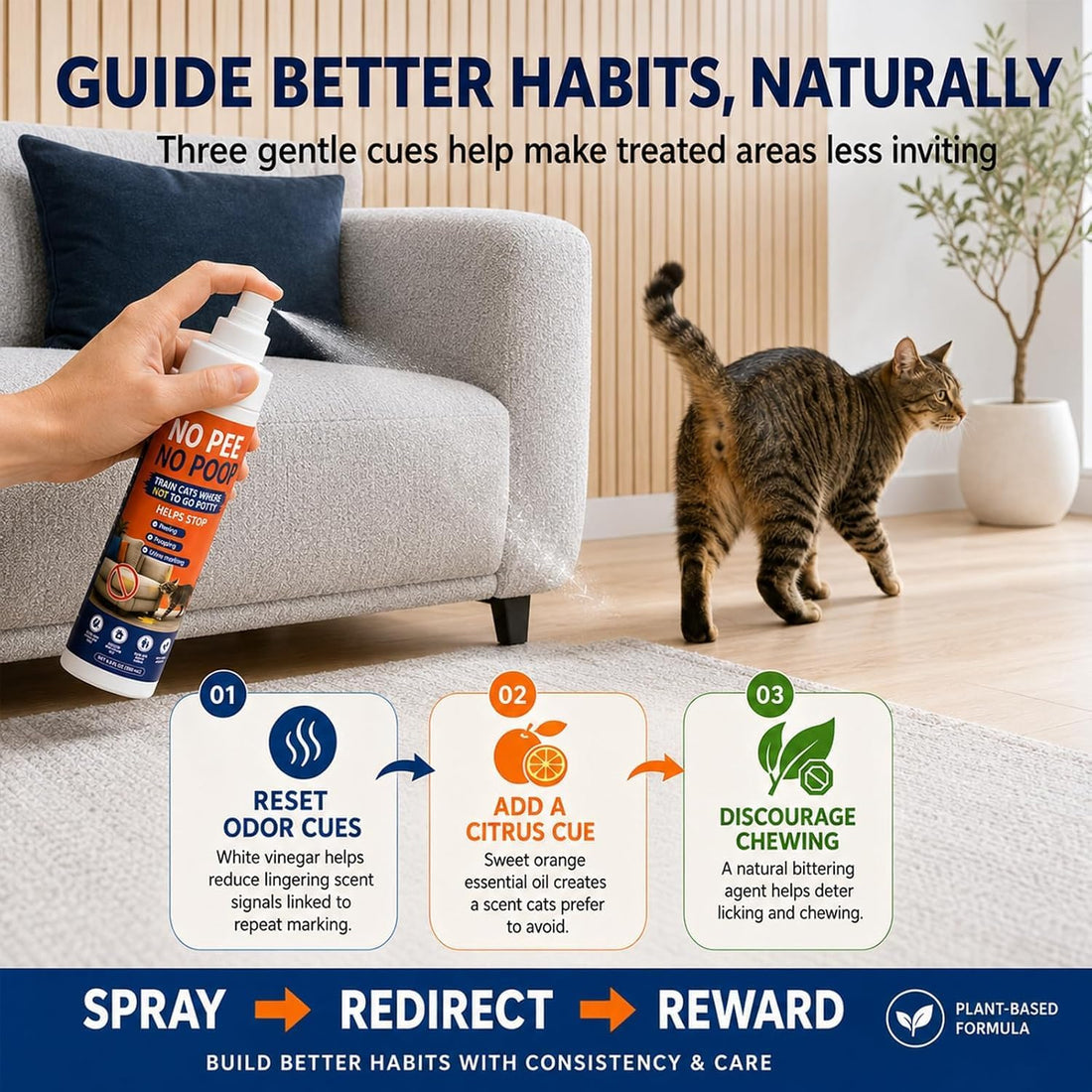 Cat Deterrent Spray 2 Pack, Natural Non-Toxic Plant Based