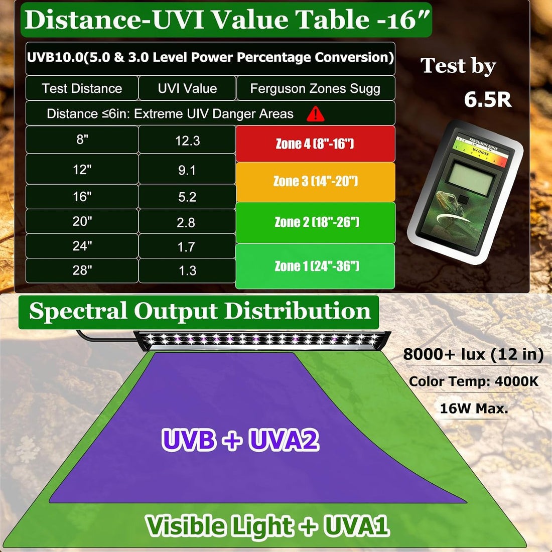 3-in-1 UVB Light for Reptiles One-Touch Sunrise & Sunset Mode 16"