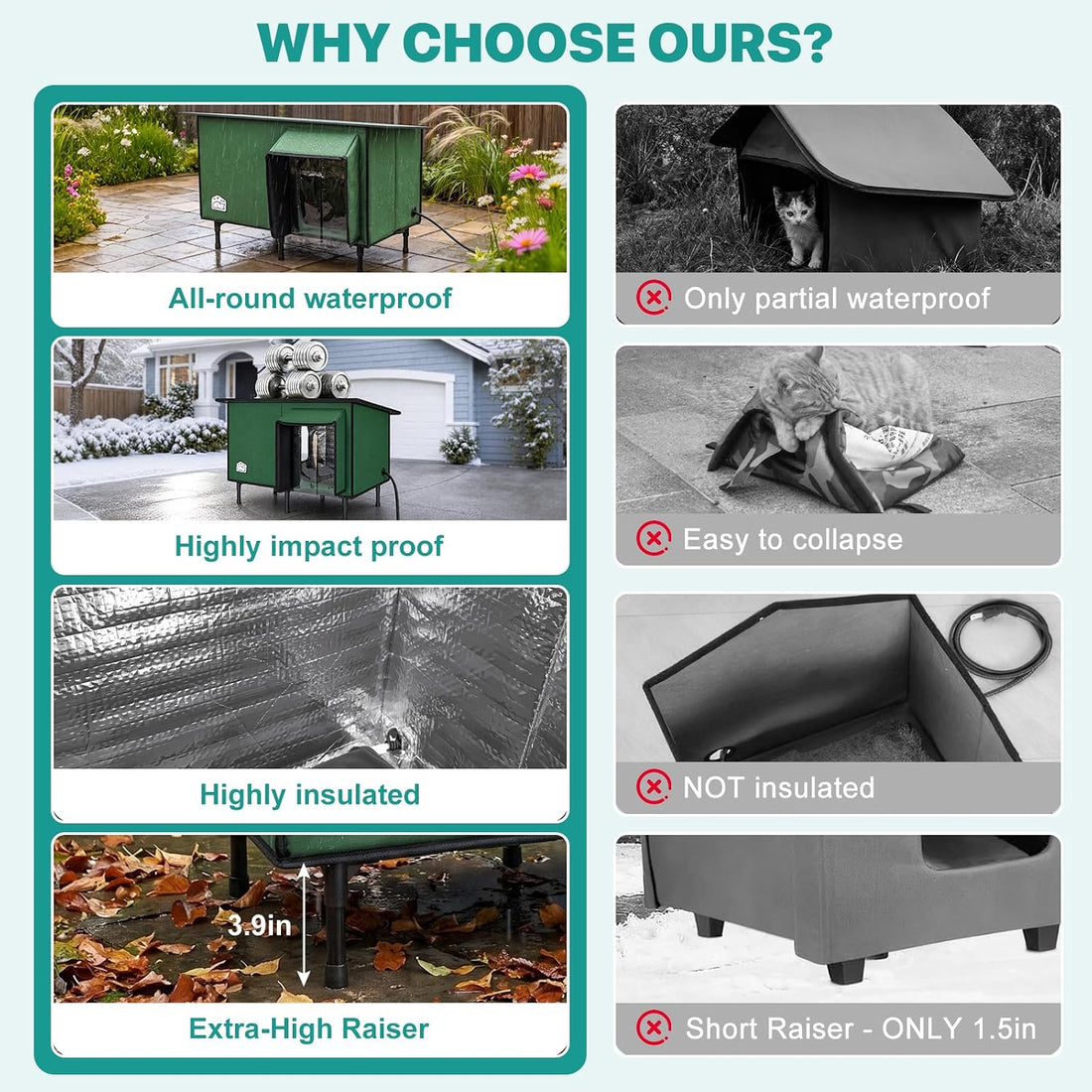 Large Heated Outdoor Cat House