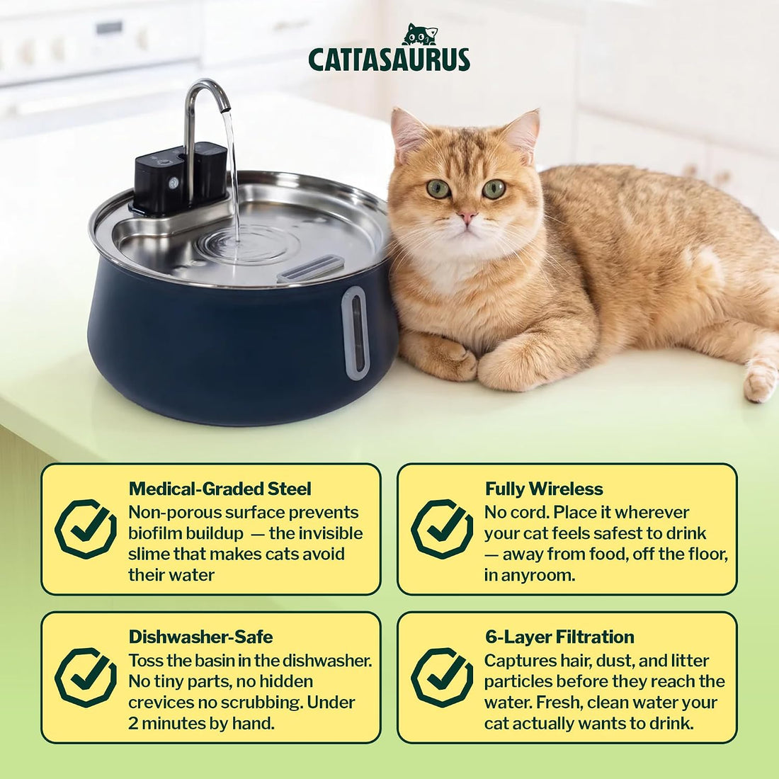 Cattasaurus 135oz Wireless Cat Water Fountain