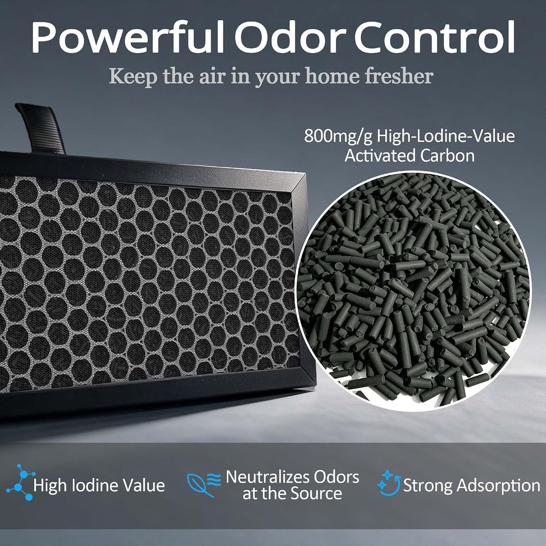 2PCS Activated Carbon Filter for Neakasa Airstep, Odor Removal
