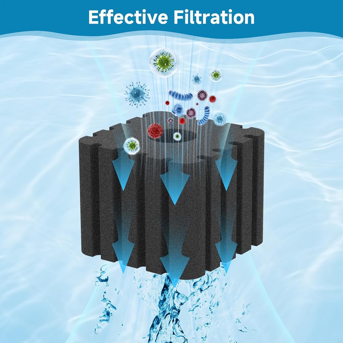 AQQA Aquarium Sponge Filter for 5-20 Gallon