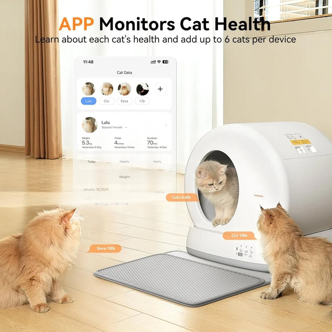 Meowant Self Cleaning Cat Litter Box Safety Sensors,APP Control,Large