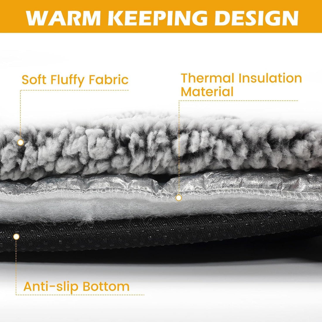 Self Warming Cat Bed, Self Heating Mat for Dog