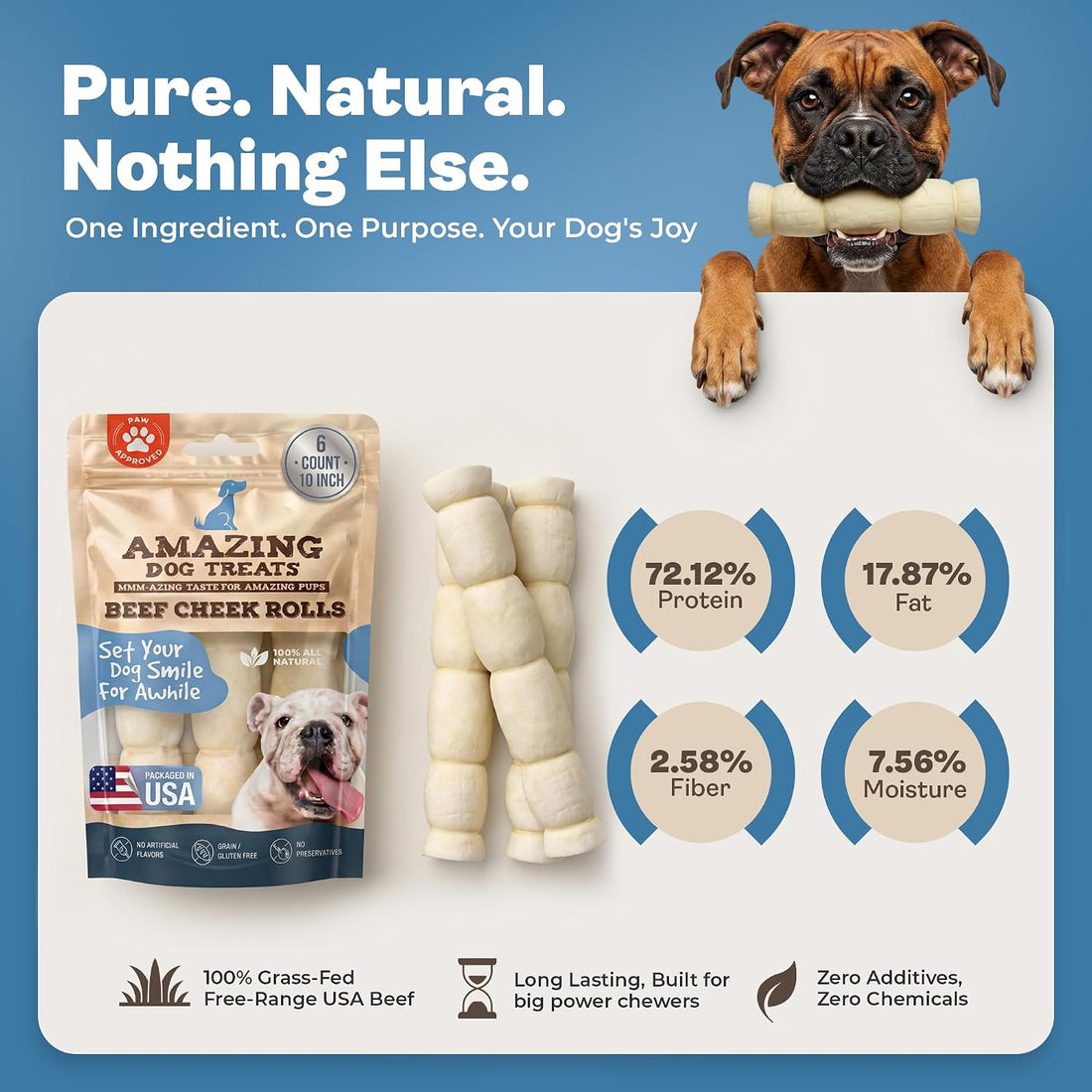 Amazing Dog Treats - Beef Cheek Rolls