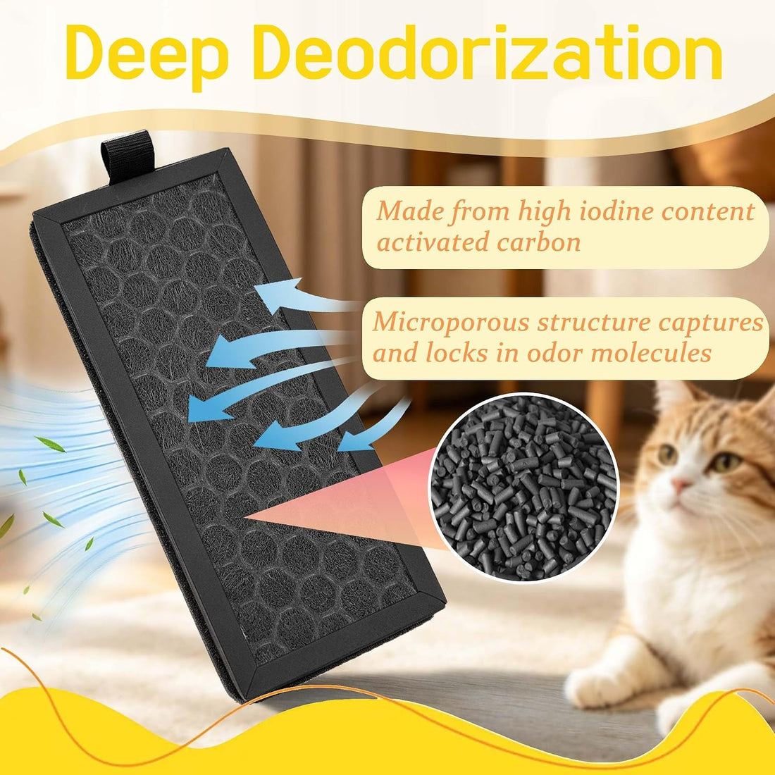Activated Carbon Filter for PETLIBRO Luma Automatic Litter Box