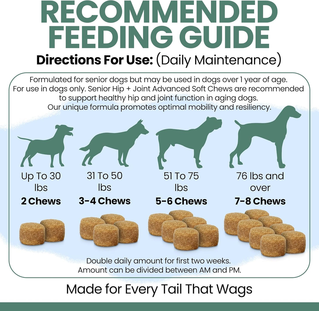 Chew + Heal Labs Glucosamine for Dogs Hip and Joint Supplement
