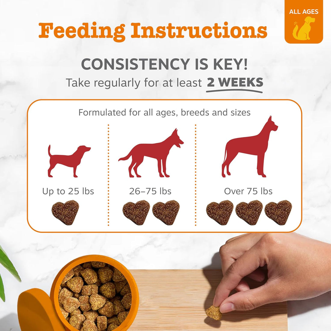 Zesty Paws Cardiovascular Support for Dogs - Taurine for Dogs