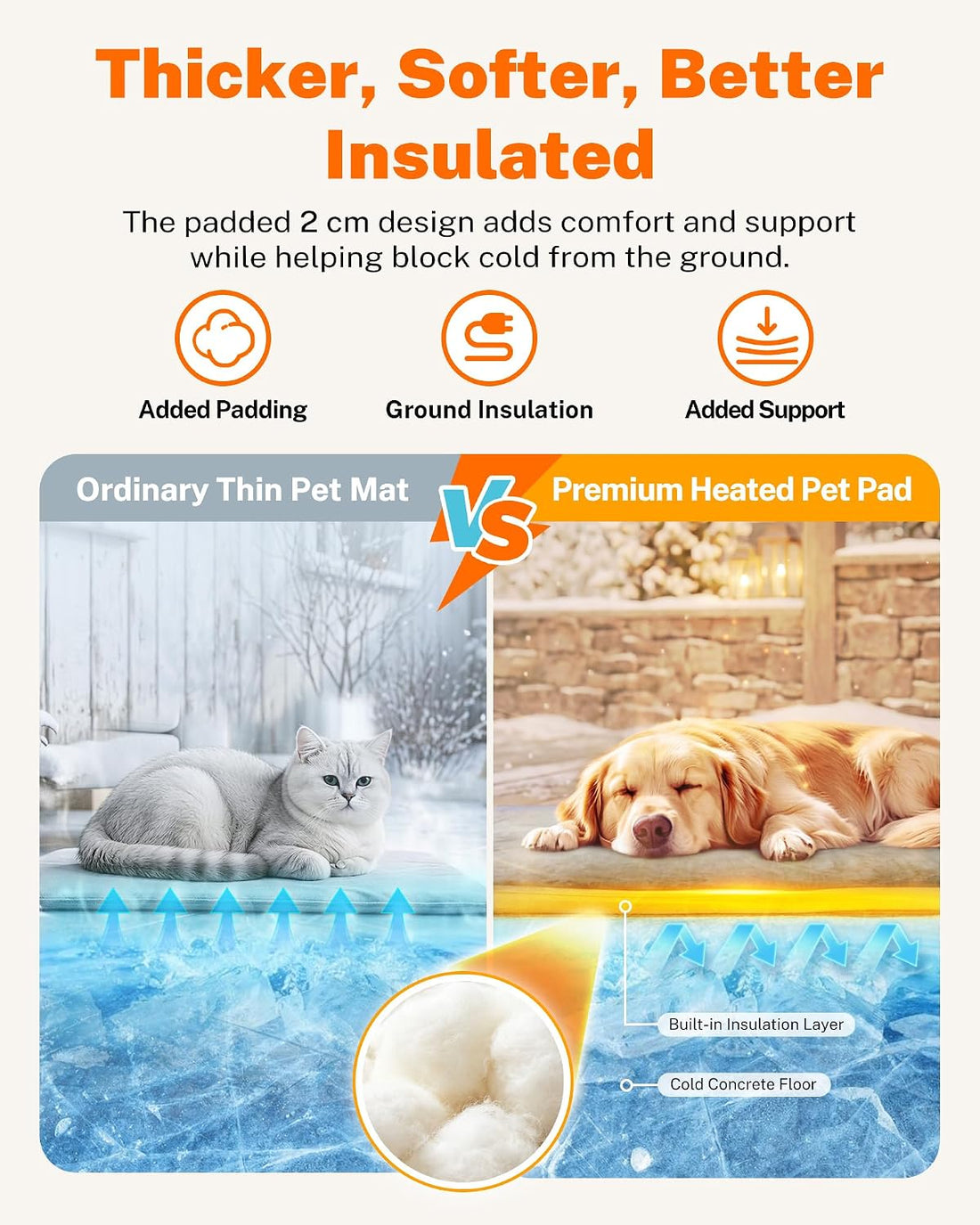 Toozey Outdoor Pet Heating Pad for Cats & Dogs, S 19.7 x 15.7 in, Gray