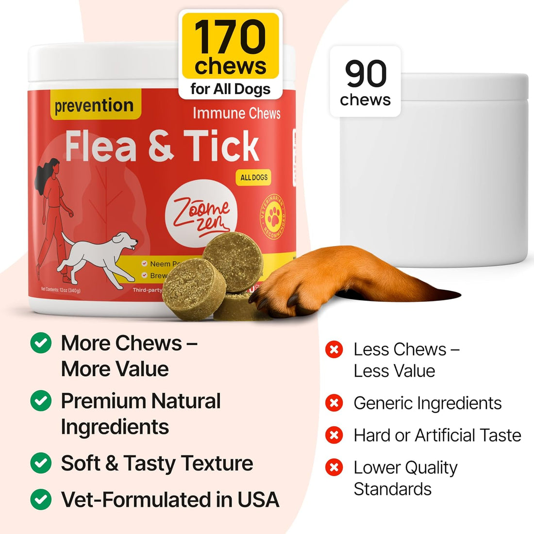 Flea and Tick Prevention for Dogs Chewable