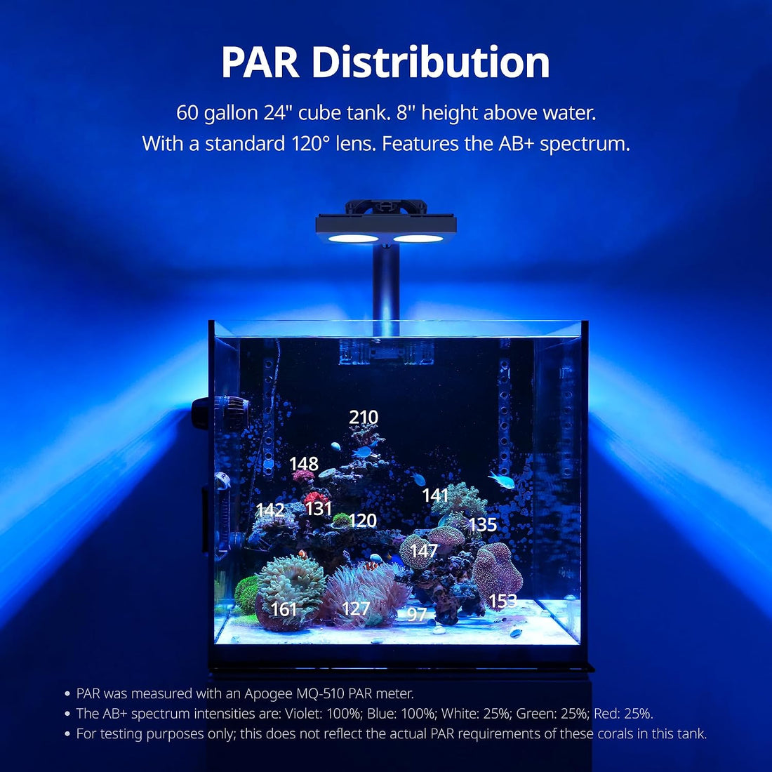 NICREW HyperReef 100 Gen 2 LED Reef Aquarium Light