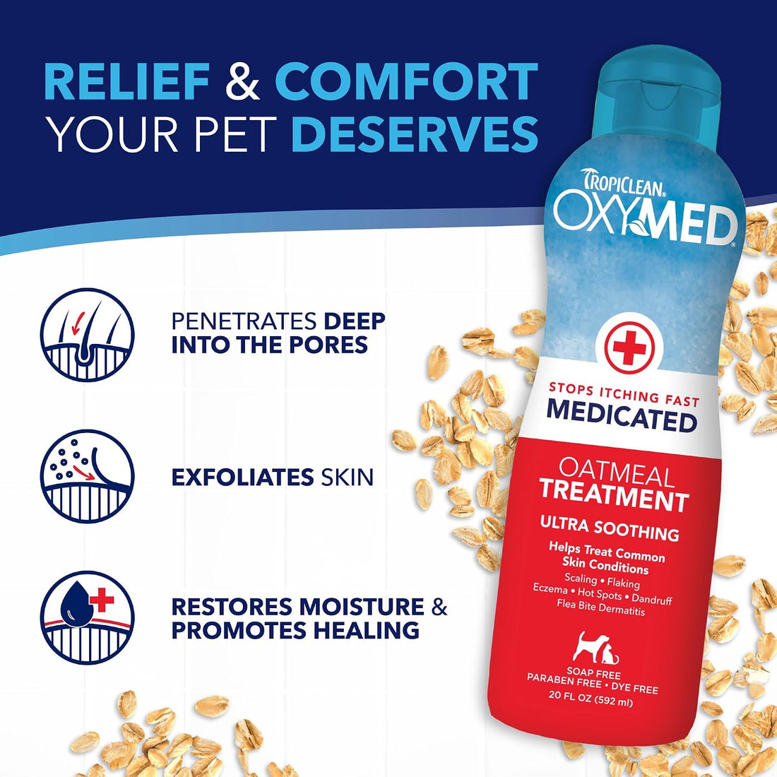 TropiClean OxyMed Medicated Dog Shampoo and Conditioner Set, 2 Pack