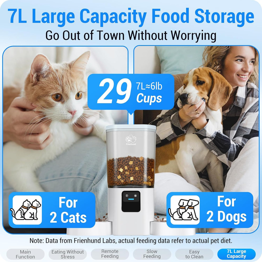 Frienhund Automatic Cat Feeder 2 Cats with Slow Feed