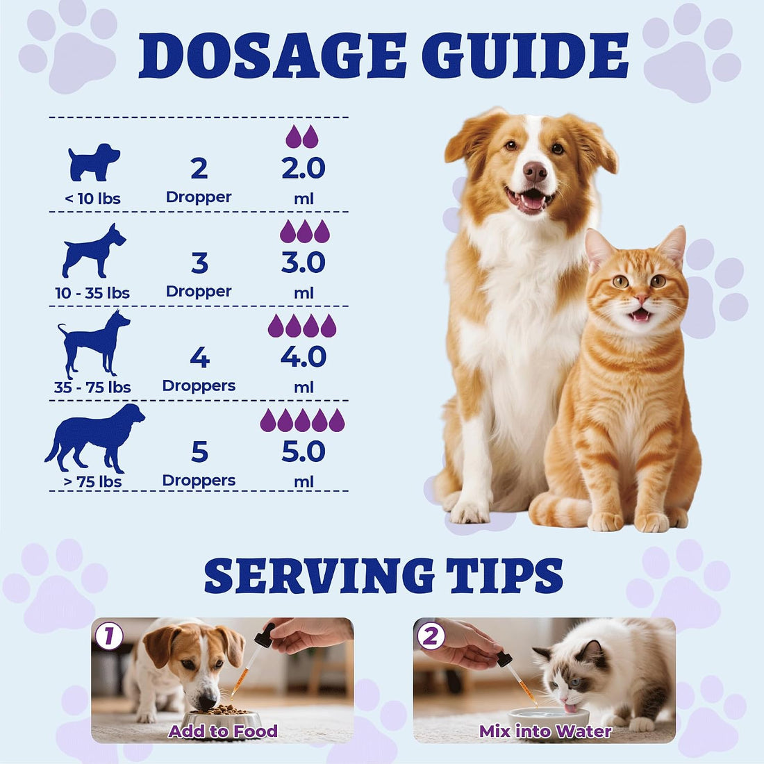 Wellix 4 oz Liquid Taurine Drops for Cats & Dogs