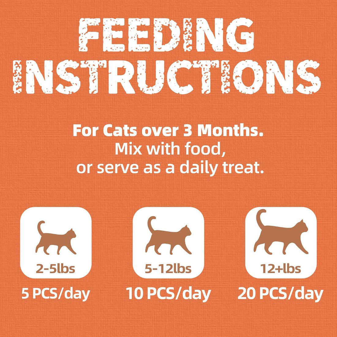 Just Try Urinary Cat Treats, Cranberry & D Mannose Formula Tract Bites