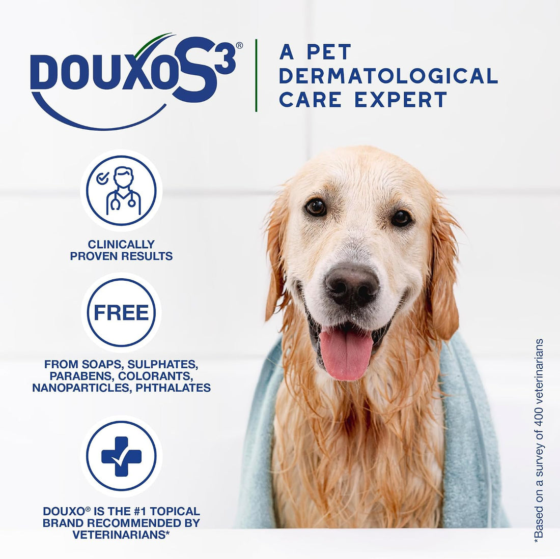 Douxo S3 SEB Shampoo, Contains 0.5% Ophytrium