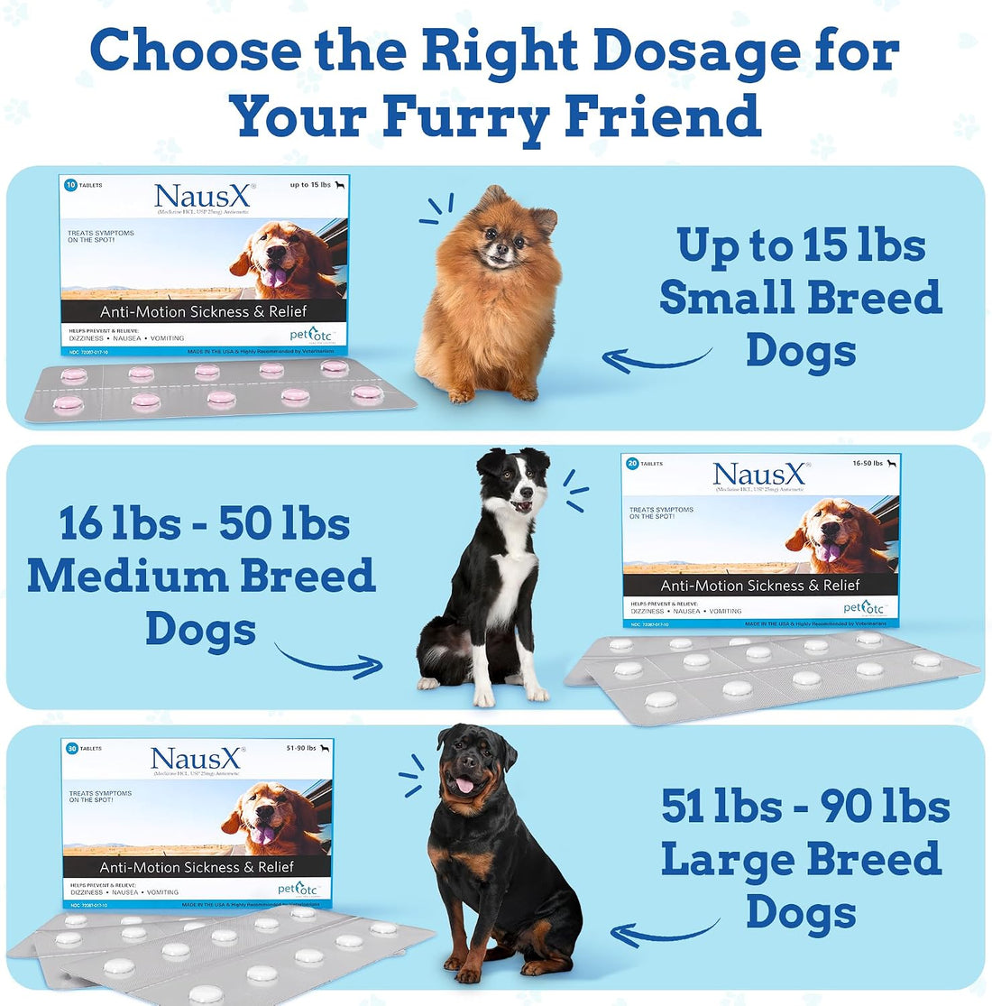 Anti-Motion Sickness and Nausea Relief for Medium Breed Dogs
