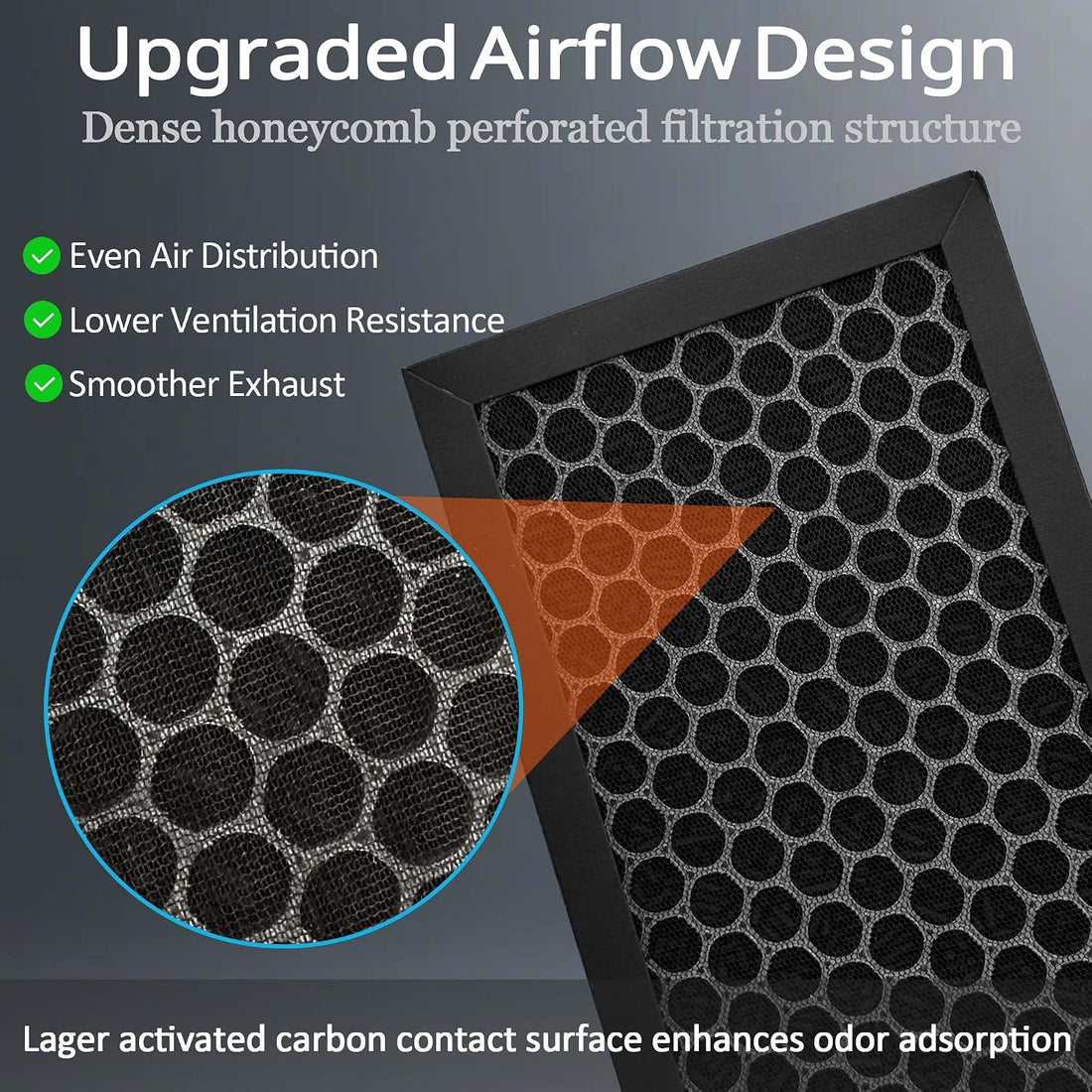 2PCS Activated Carbon Filter for Neakasa Airstep, Odor Removal