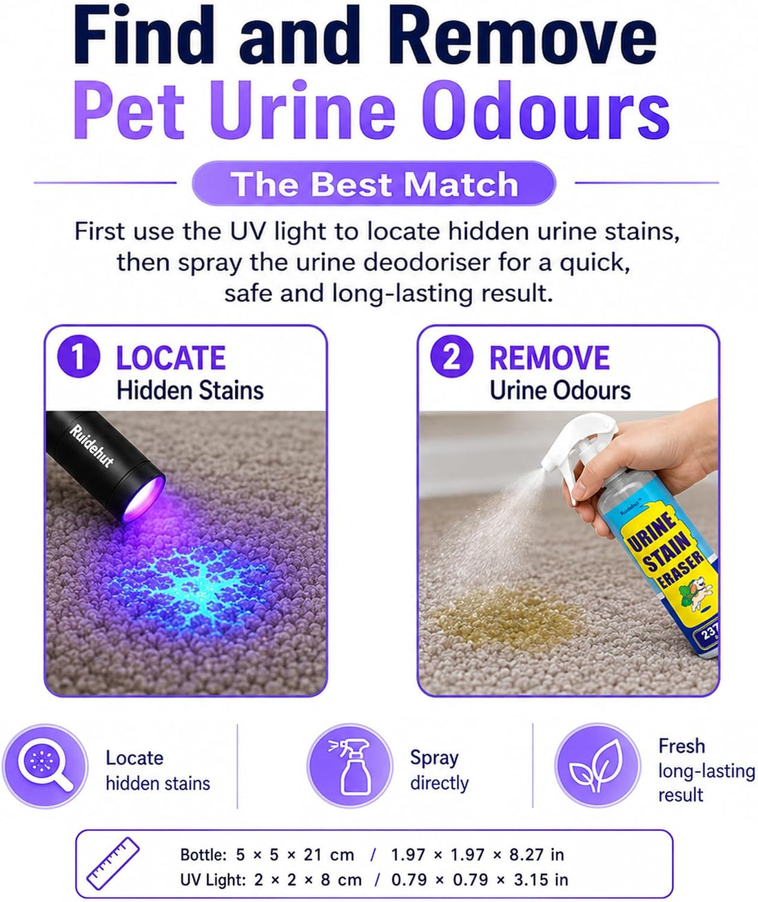 Stain & Odor Remover + Pet Urine Detector Kit, 5.75 fl oz