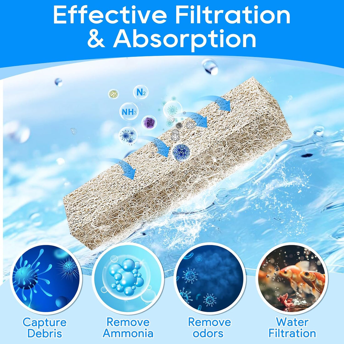 Replacement Filter Cartridges Compatible with Aqueon Quietflow 20 75