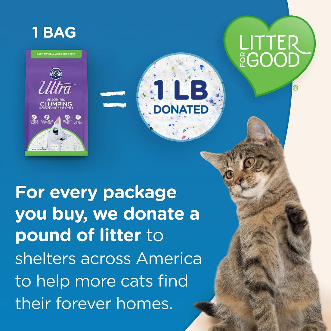 Ultra by Cat's Pride Clumping Micro Crystals Litter, Fragrance Free
