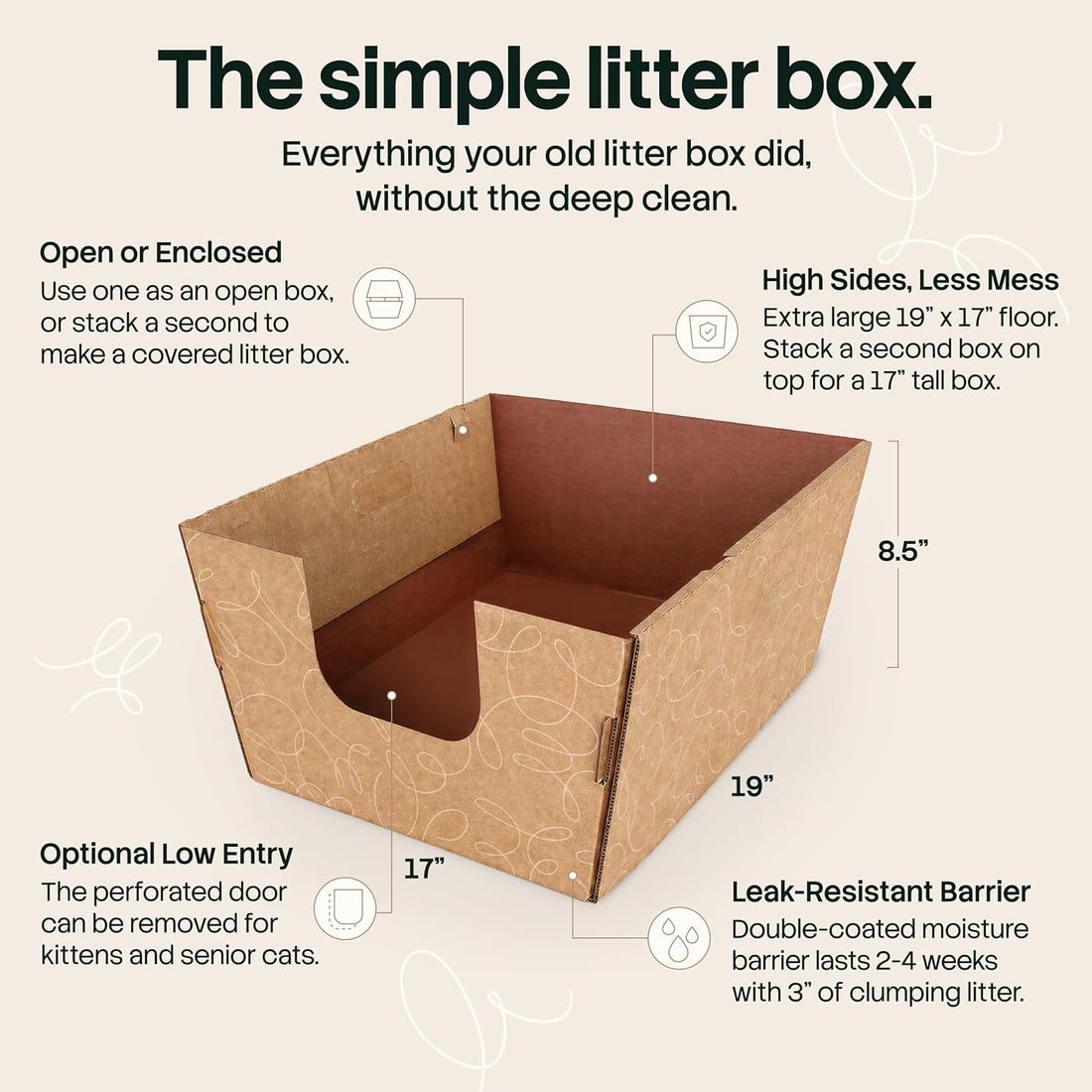 Cats Desire Disposable Litter Box, Extra Large 8.5" Tall Sides