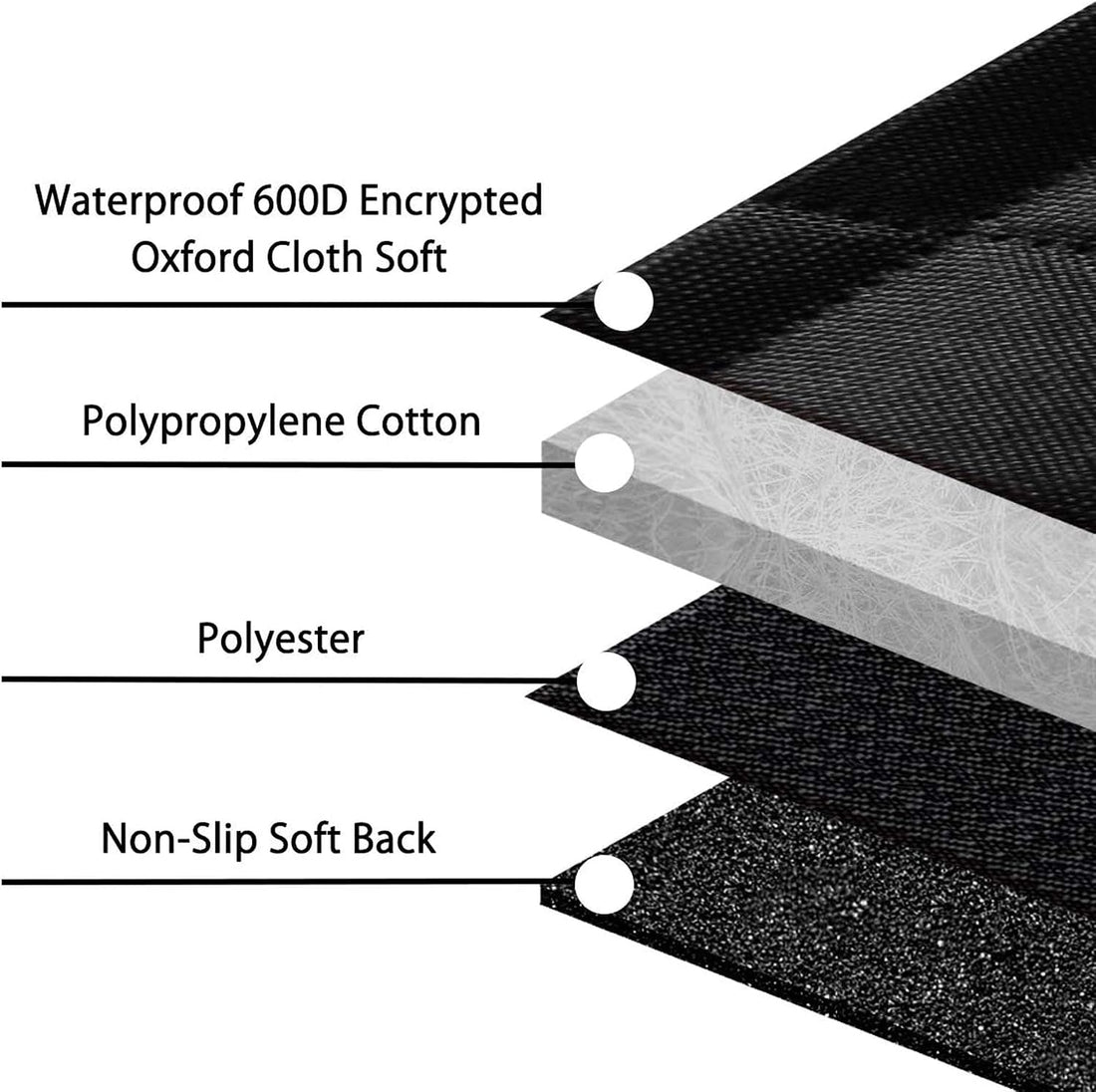 Femuar Dog Car Seat Cover with Storage Pockets Mesh Visual Window
