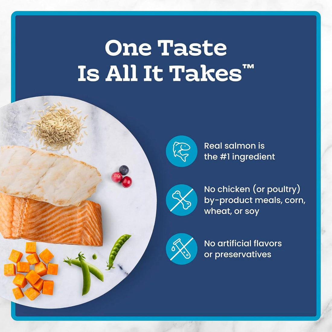 Blue Buffalo Tastefuls Salmon & Ocean Fish Multi-Protein Dry Cat Food
