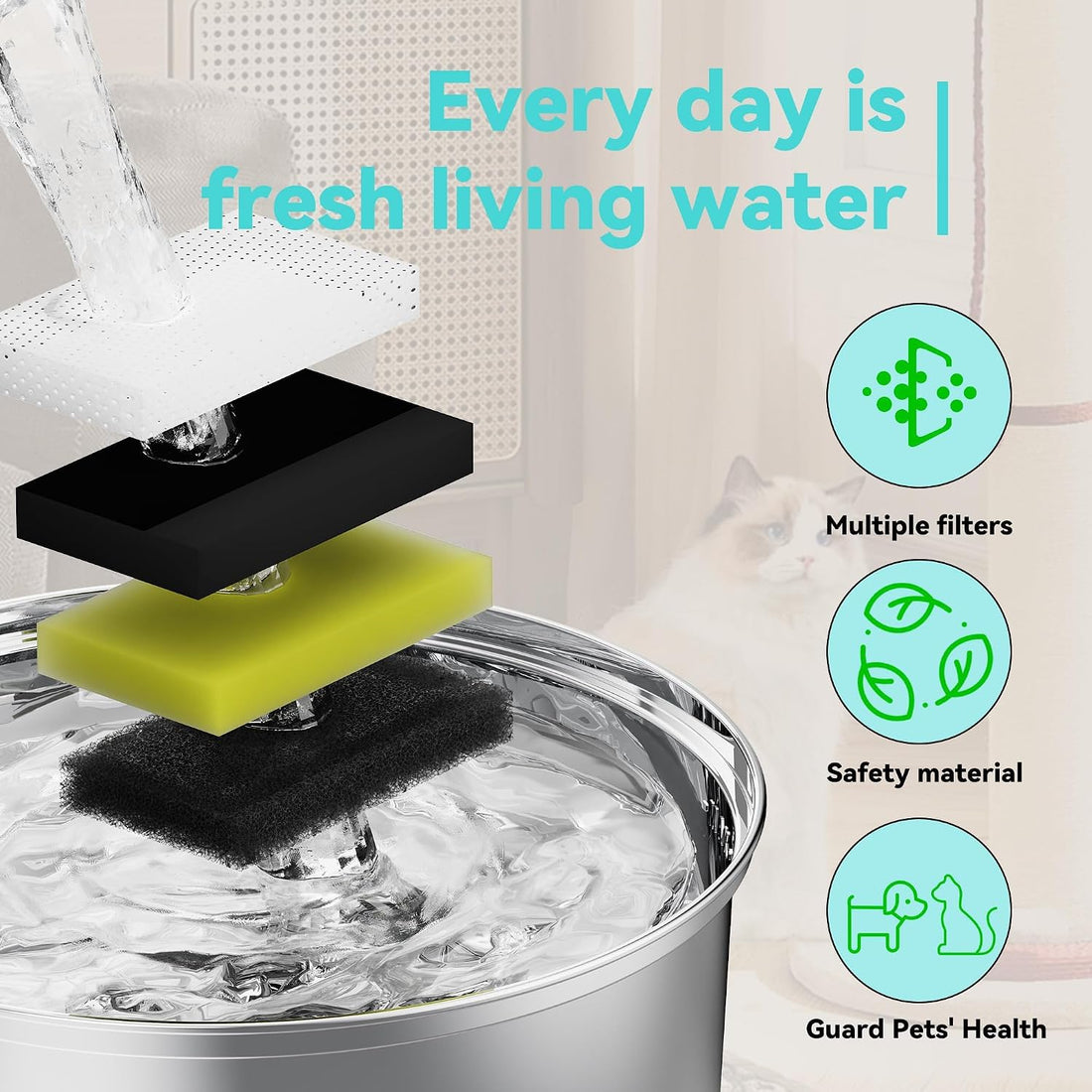 FOFNON Dog Water Fountain Filter: 12 Pet Water Fountain Filters