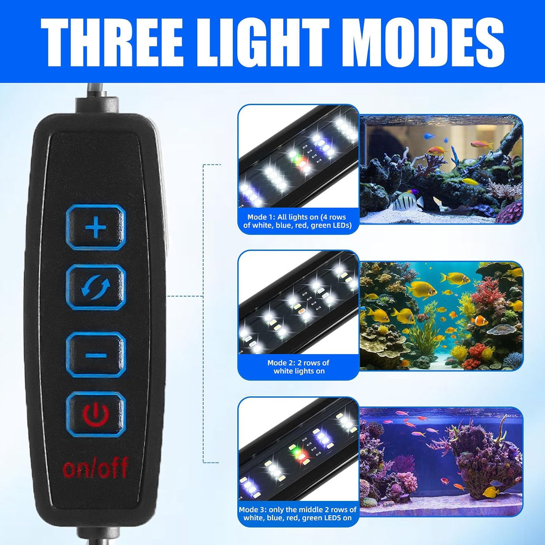 AQUANEAT LED Aquarium Light, with Dimmer for 12-16 Inch Fish Tank