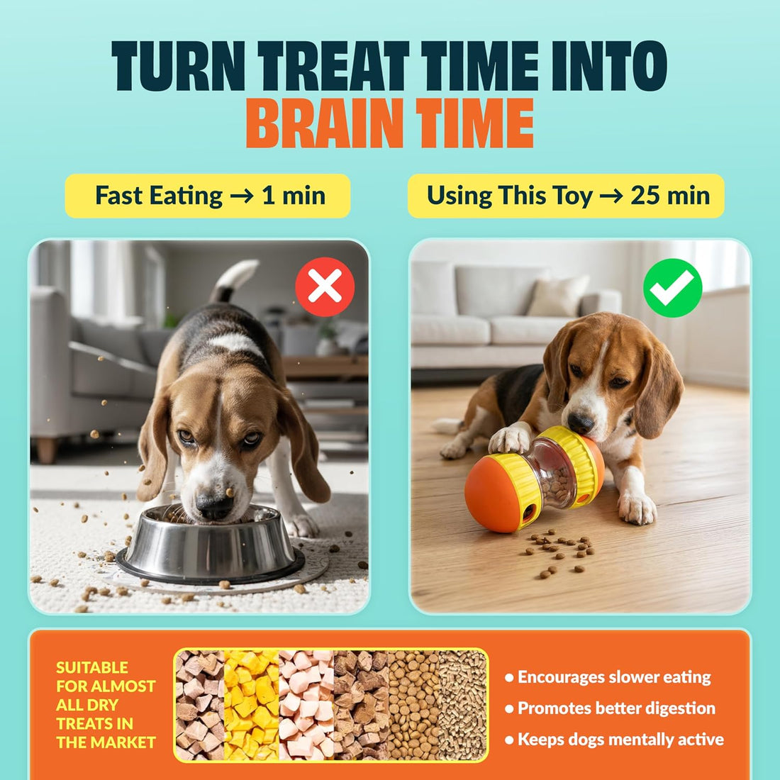Dog Treat Dispenser Toy interactive-Treat puzzle toys for dogs mental