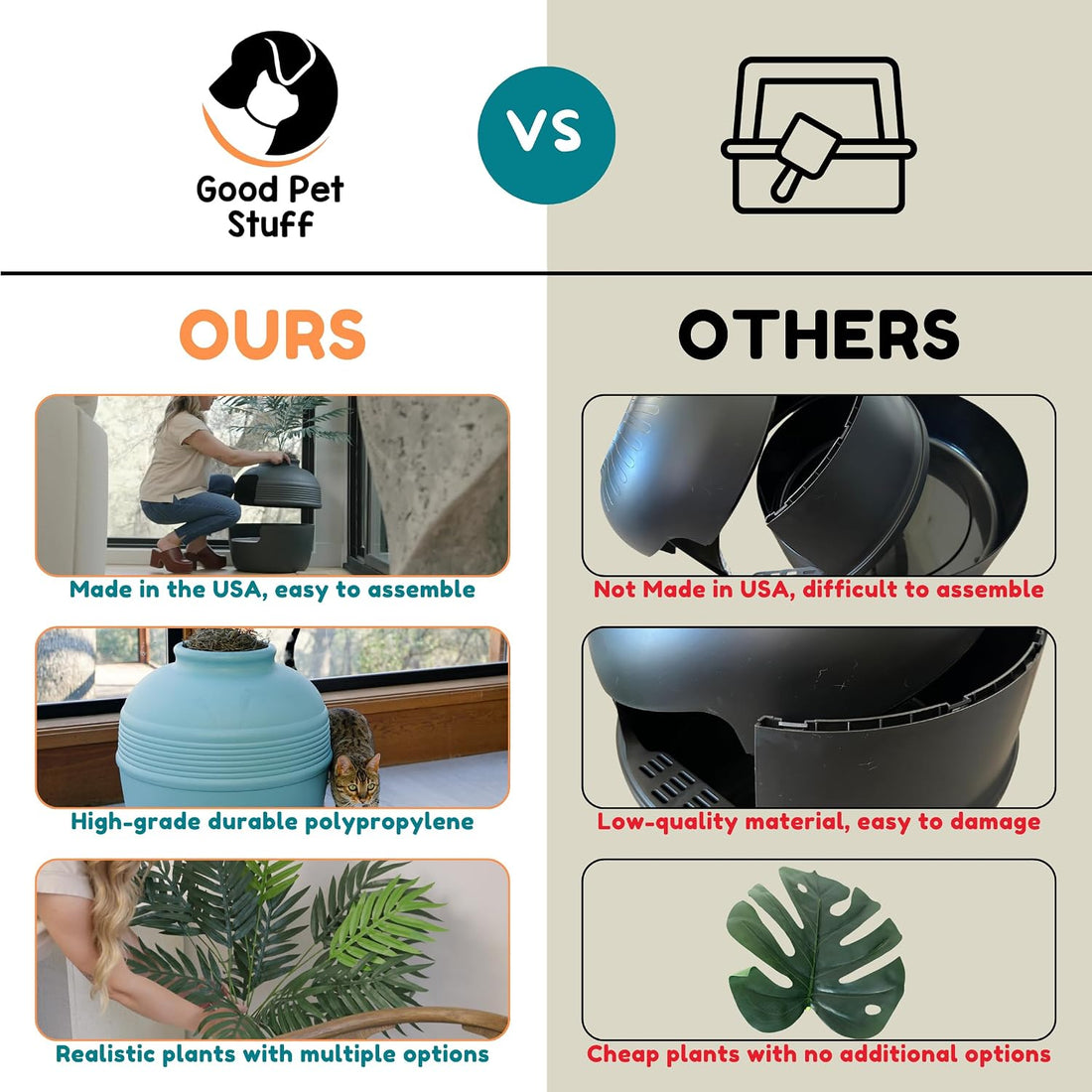 Good Pet Stuff Original Hidden Litter Box Planter