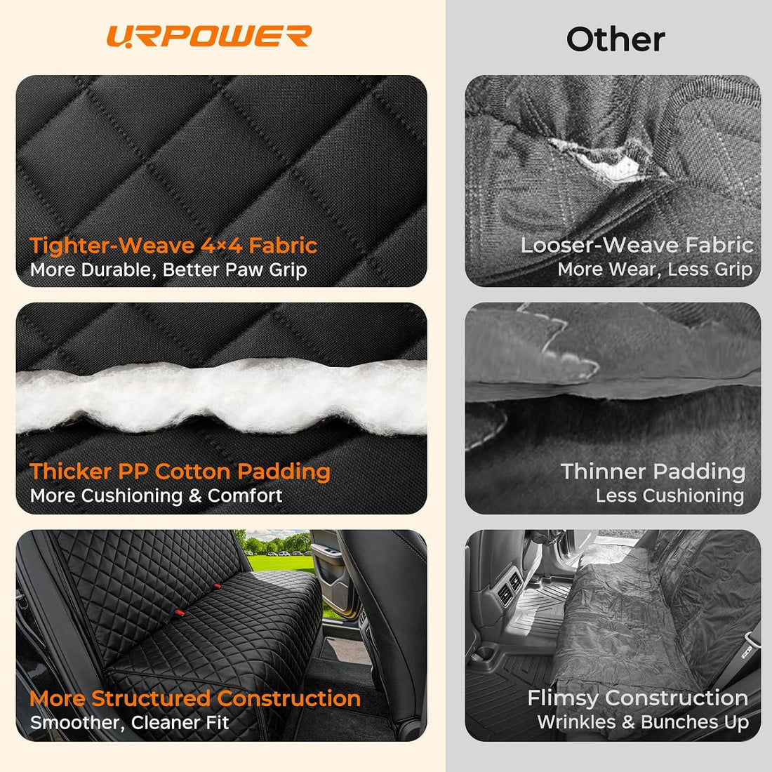 URPOWER Dog Car Seat Cover for Back Seat