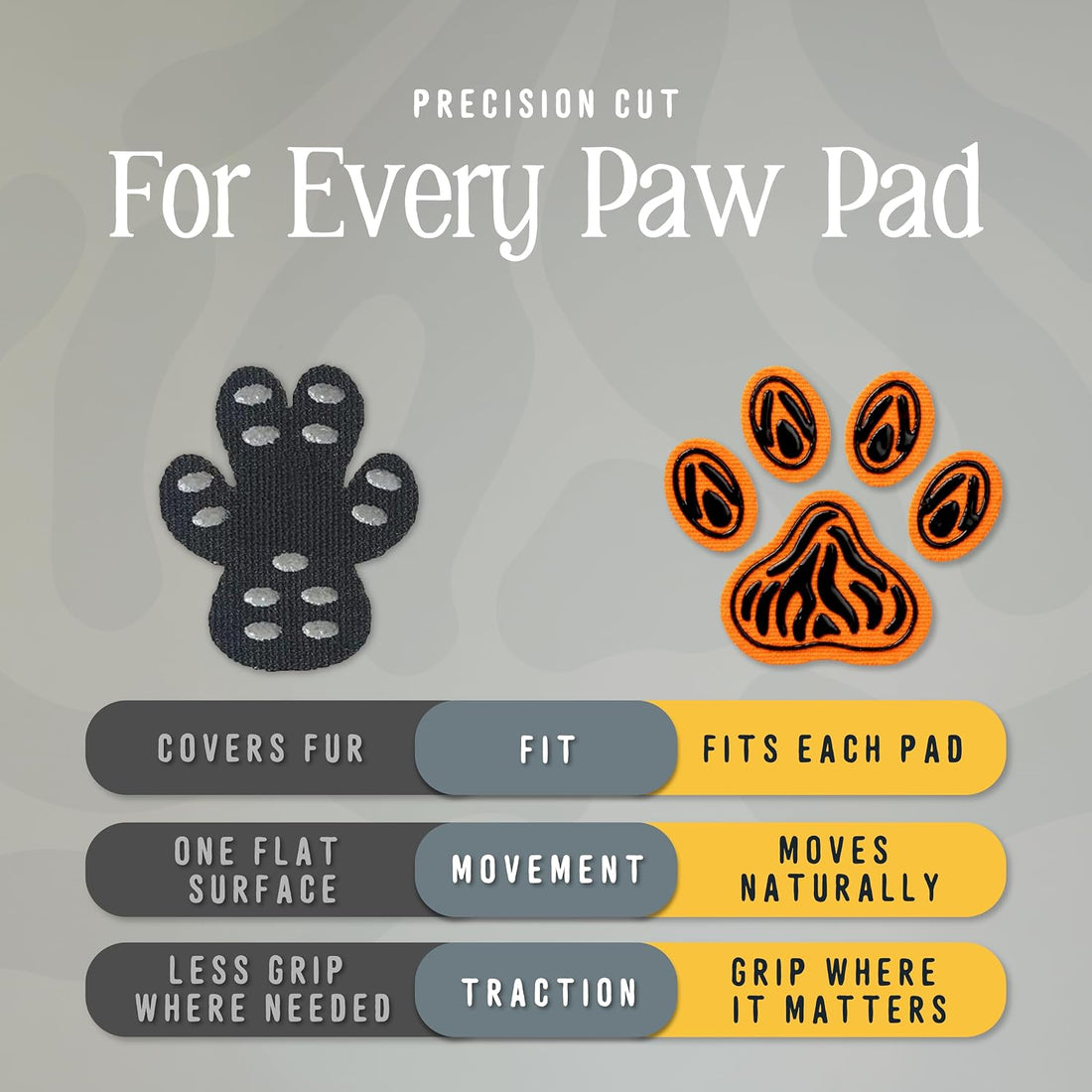 DOK TigerToes Premium Paw Grips for Senior Dogs