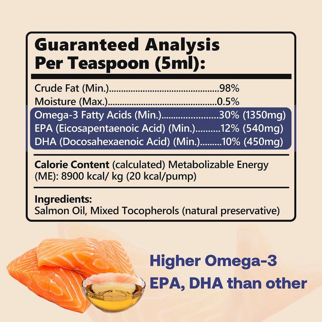 Wild Alaskan Salmon Oil for Dogs & Cats