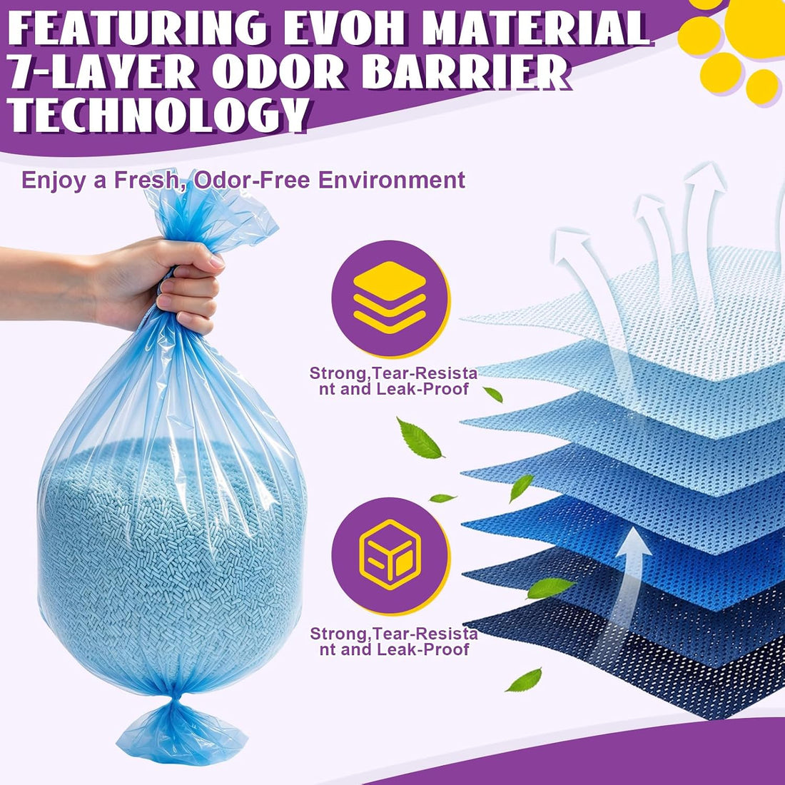 Cat Litter Refill Bag Compatible with Cat Genie, 3-Pack, 84ft Total