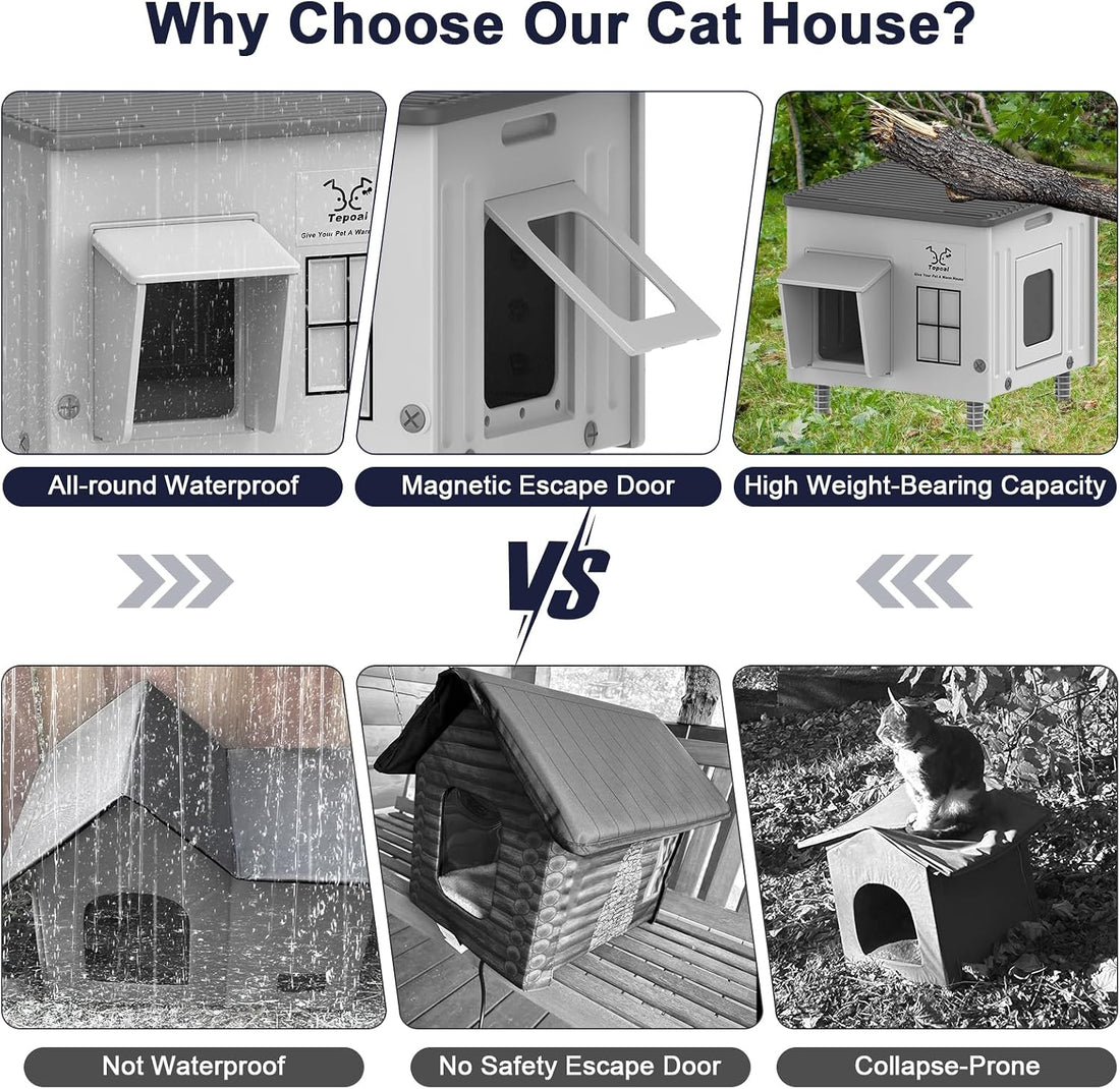 17.7"x17"x17.5" Indestructible Heated Cat House for Outside Winter