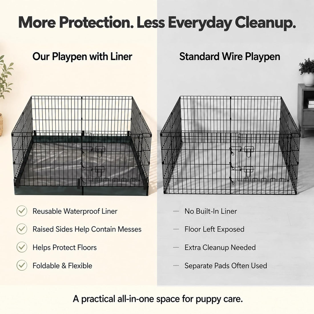 Foldable Dog Playpen,24in 8 Panels Metal Pet Exercise Fence