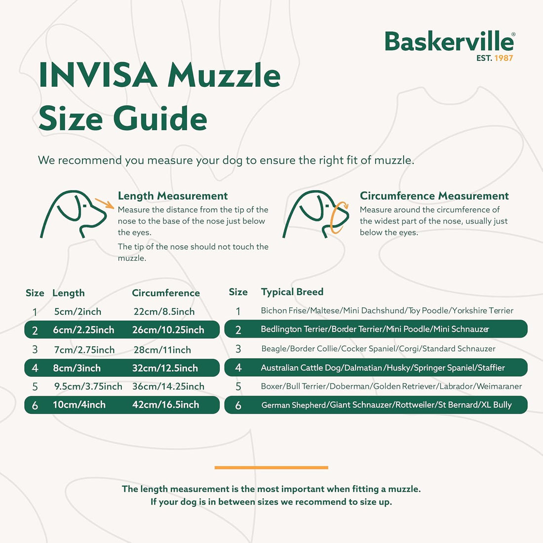 Baskerville INVISA Basket Dog Muzzle | Size